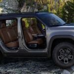 Jeep’in Yeni Canavarı Recon Geliyor: Land Rover Defender’a Rakip Olacak Mı?