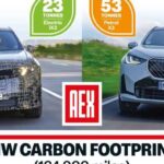 Elektrikli Araçlar Gerçekten Daha Çevreci mi? BMW’den Şaşırtan Açıklama!