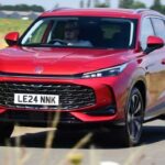MG HS: Aylık Sadece X TL’ye Donanımlı SUV Fırsatı!