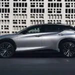 Lexus RZ Yenilendi: Tesla Model Y’ye Karşı Fiyat Farkı Dikkat Çekiyor!