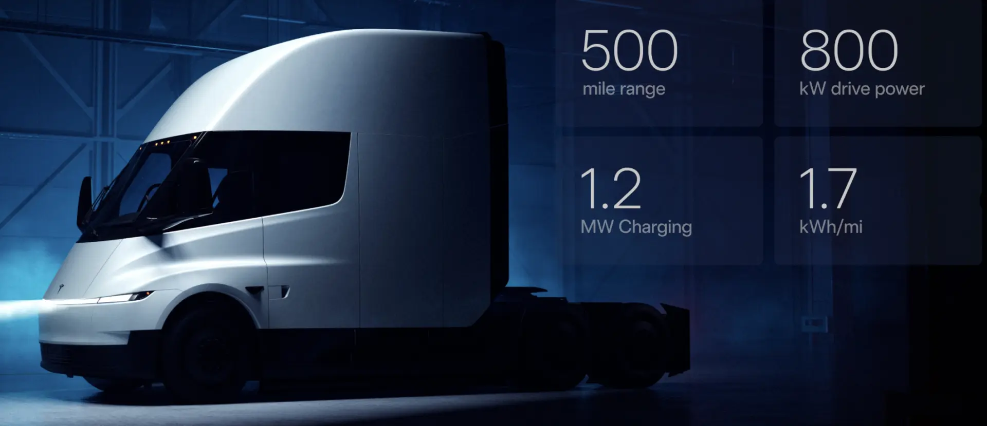 Tesla Semi Yeniden Tasarlandı: Daha Verimli, Daha Yük Taşıyabilen ve Otonom Sürüşe Hazır Dev Elektrikli Kamyon Geliyor!