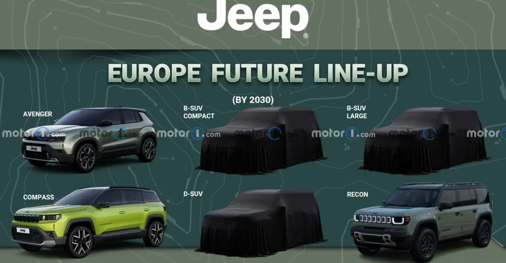 Jeep Avrupa Pazarı İçin Üç Yeni Modelini Duyurdu