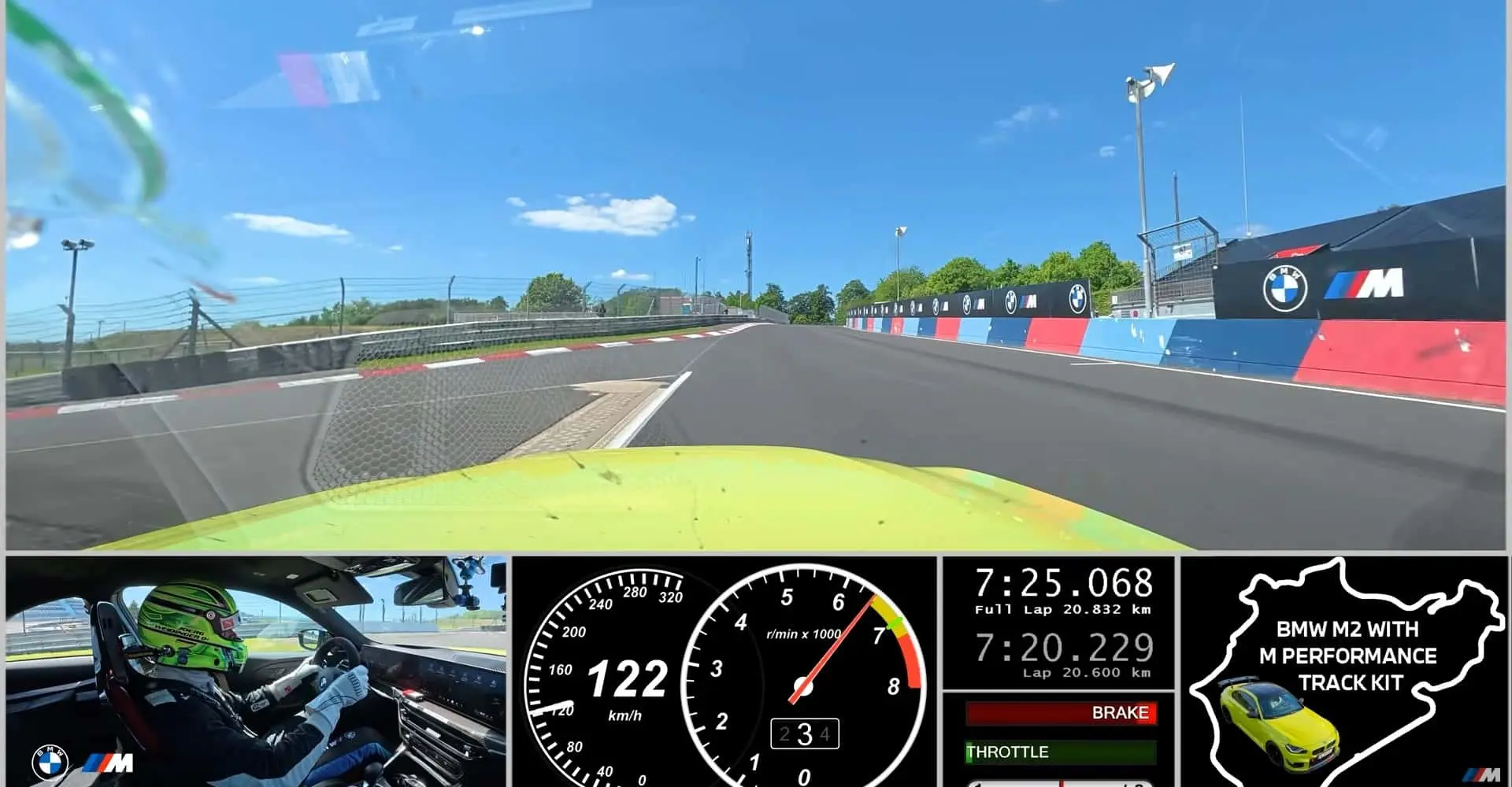 BMW M2, Yeni Pist Paketiyle Nürburgring Rekorunu Güncelledi